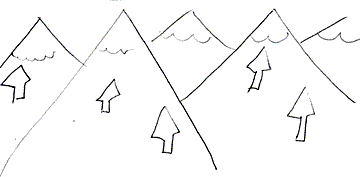 Claire's drawing