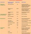 Click for Fullsize